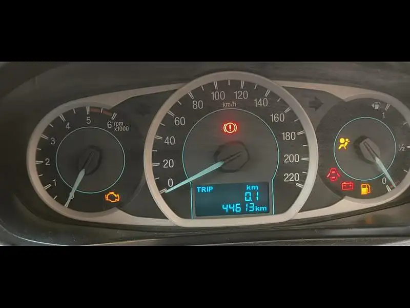 Second Hand Ford Aspire [2015-2018] Titanium1.5 TDCi in Ranchi