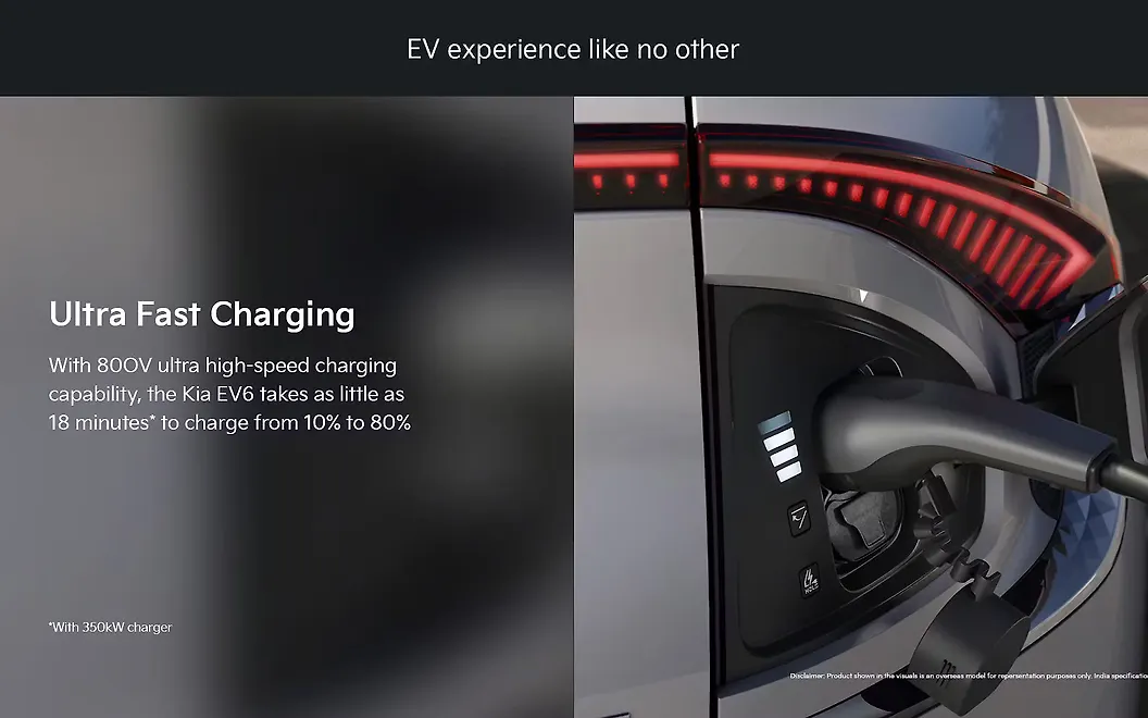 Kia EV6 Charging Plug