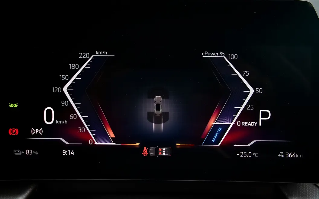 Dashbaord Display