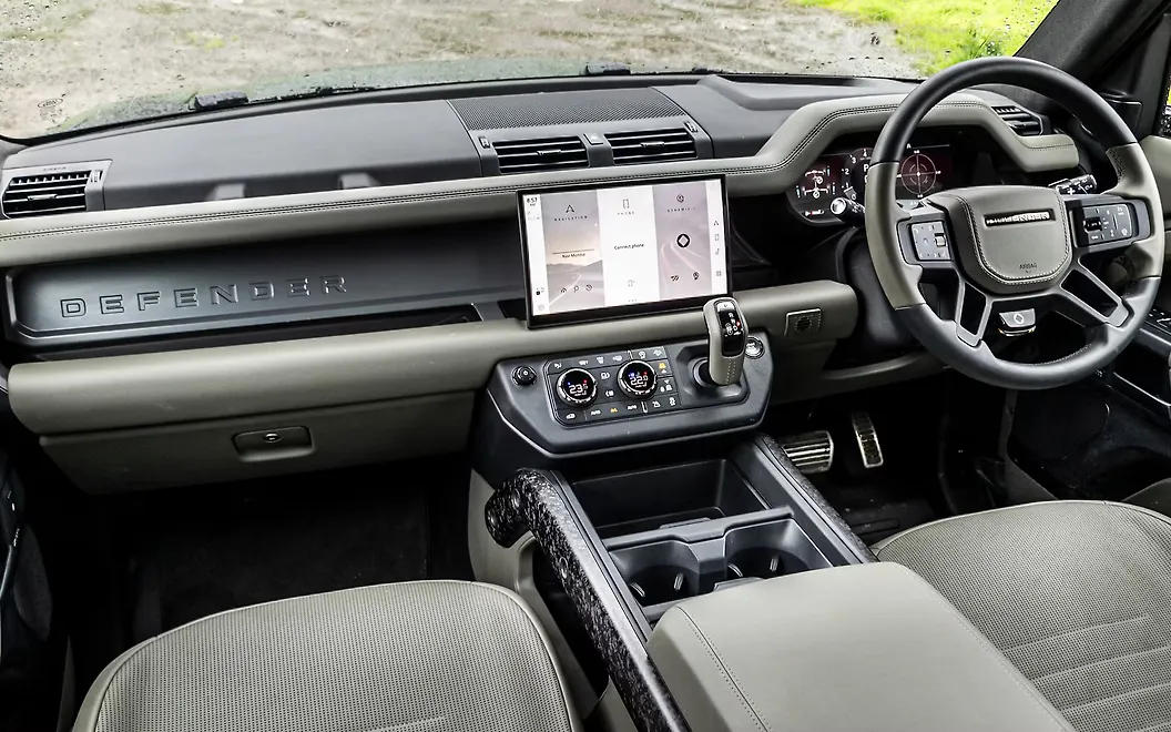 Defender DashBoard