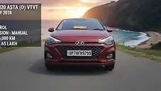 Used Hyundai i20 Active 1.2 S in Lucknow