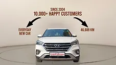 Used Hyundai Creta SX 1.6 AT Petrol in Mumbai