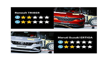 Maruti Ertiga and Renault Triber updated GNCAP results revealed