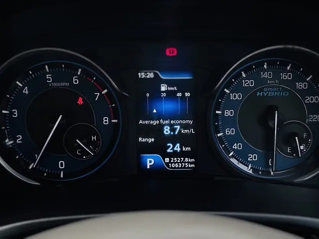 Used Maruti Suzuki Ertiga VXi Petrol Automatic in Surat