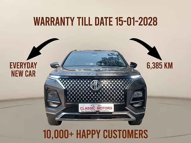 Used 2025 MG Hector Plus in Mumbai