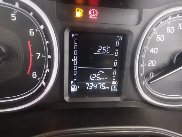 Used Maruti Suzuki Vitara Brezza [2020-2022] ZXi in Ranchi