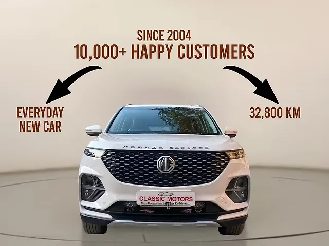 Used 2021 MG Hector Plus in Mumbai