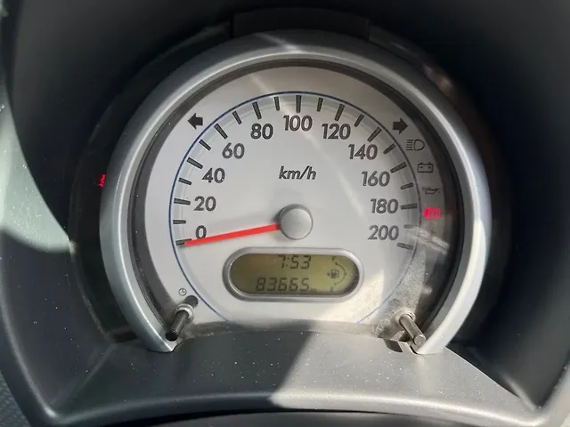 Used Maruti Suzuki Ritz Vxi (ABS) BS-IV in Surat