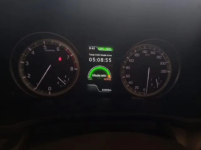 Used Maruti Suzuki Ertiga ZXi (O) CNG [2023-2025] in Thane