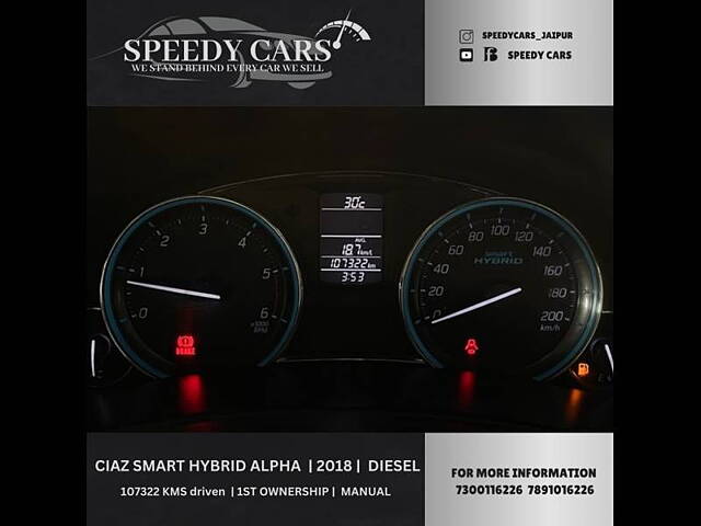 Used Maruti Suzuki Ciaz Alpha 1.3 Diesel in Jaipur