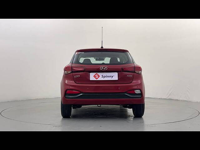 Used Hyundai Elite i20 [2018-2019] Asta 1.2 in Faridabad