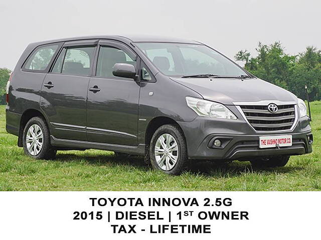 Used Toyota Innova [2015-2016] 2.5 G BS IV 8 STR in Kolkata