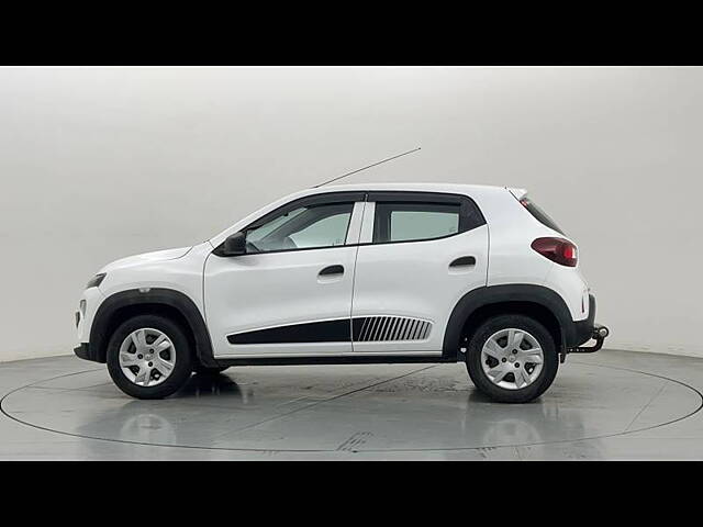 Used Renault Kwid [2015-2019] RXL [2015-2019] in Ghaziabad