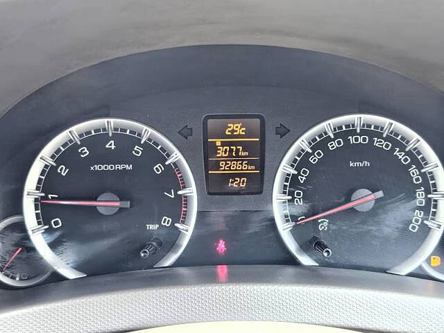 Used Maruti Suzuki Ertiga [2018-2022] ZXi in Mumbai