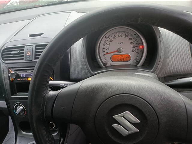 Used Maruti Suzuki Ritz Lxi BS-IV in Hyderabad