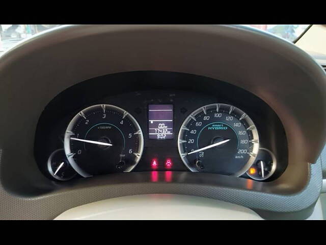 Used Maruti Suzuki Ertiga [2015-2018] VDI SHVS in Vadodara