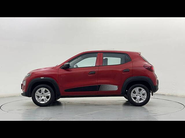 Used Renault Kwid [2015-2019] RXL [2015-2019] in Ghaziabad