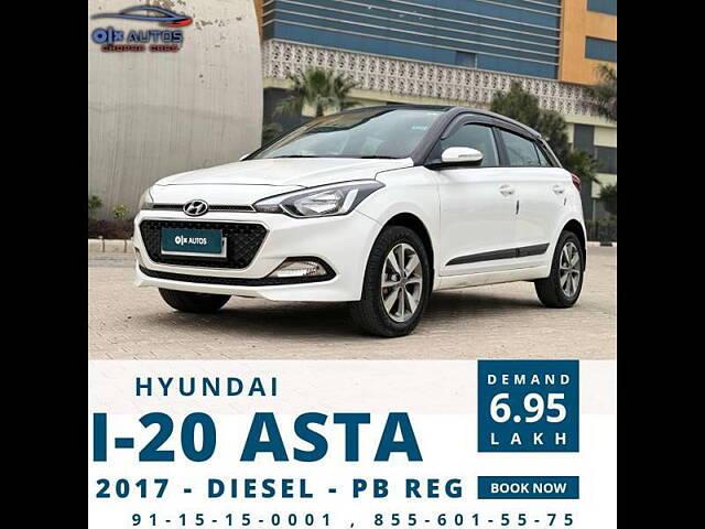 Used 2017 Hyundai Elite i20 in Mohali