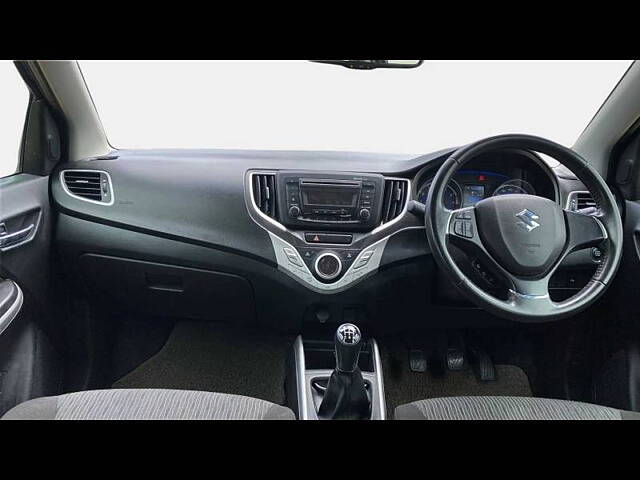 Used Maruti Suzuki Baleno [2015-2019] Zeta 1.2 in Bangalore