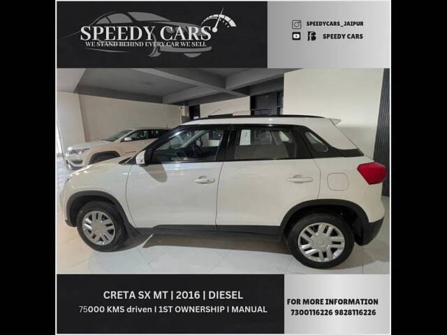 Used Hyundai Creta [2015-2017] 1.6 SX in Jaipur