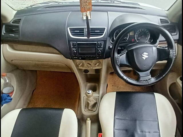 Used Maruti Suzuki Swift Dzire [2015-2017] VDI in Kanpur