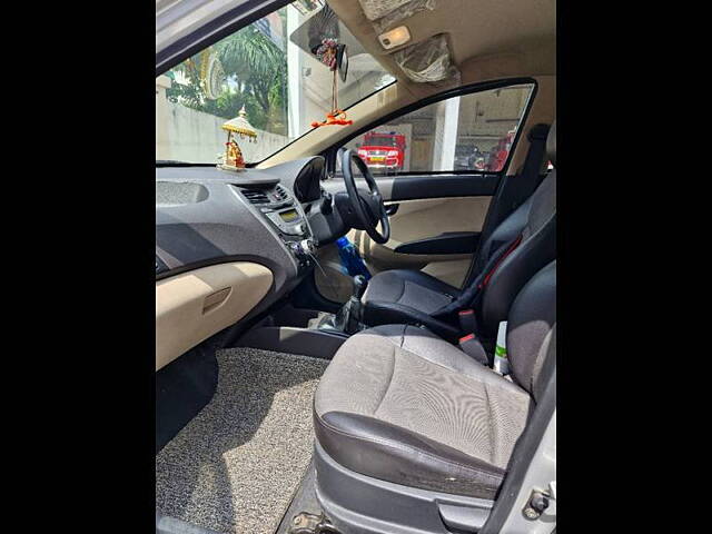 Used Hyundai Eon 1.0 Kappa Magna + [2014-2016] in Ahmedabad