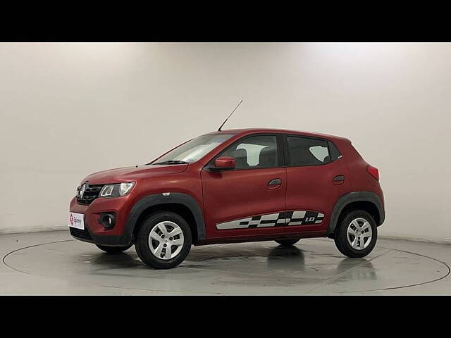 Used 2018 Renault Kwid in Gurgaon