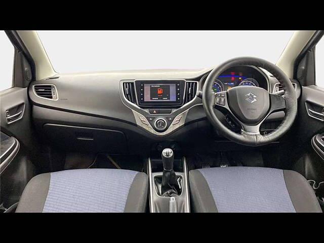 Used Maruti Suzuki Baleno [2015-2019] Zeta 1.2 in Hyderabad