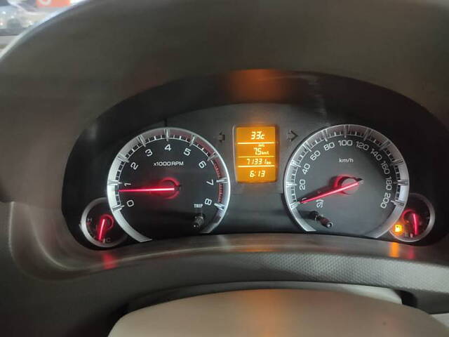 Used Maruti Suzuki Ertiga [2015-2018] ZXI+ in Mumbai