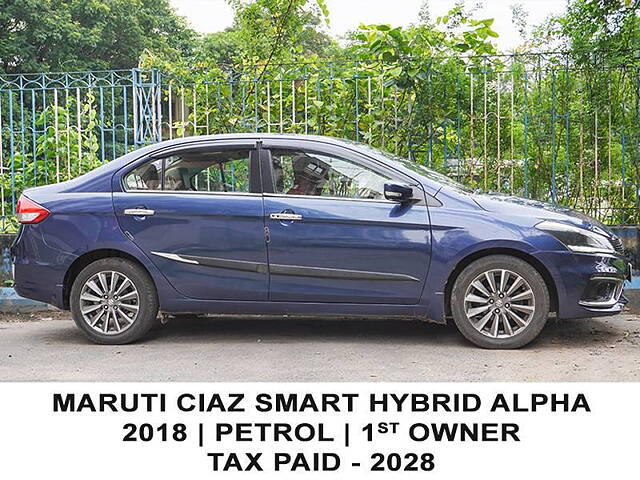 Used Maruti Suzuki Ciaz Alpha Hybrid 1.5 [2018-2020] in Kolkata