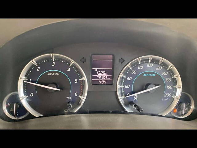 Used Maruti Suzuki Ertiga [2015-2018] VDI SHVS in Jaipur