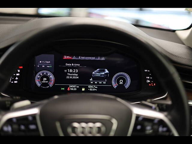 Used Audi A6 Technology 45 TFSI in Delhi