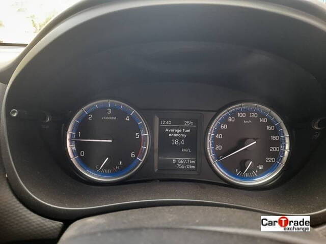 Used Maruti Suzuki S-Cross [2014-2017] Sigma 1.3 in Aurangabad