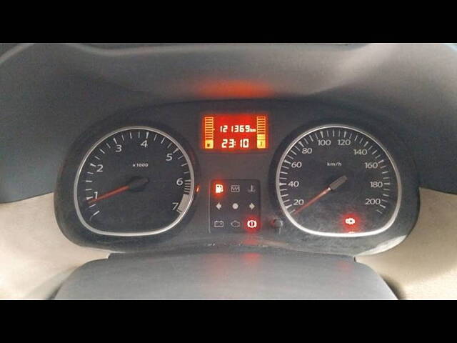 Used Renault Duster [2016-2019] RXL Petrol in Mumbai