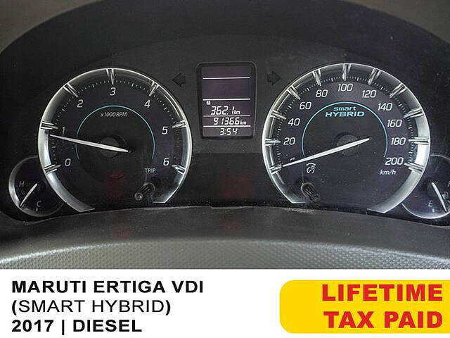 Used Maruti Suzuki Ertiga [2015-2018] VDI SHVS in Kolkata