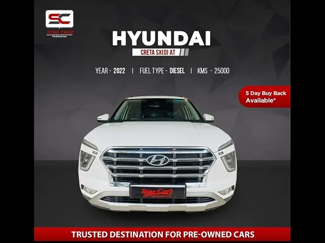 Used 2022 Hyundai Creta in Ludhiana