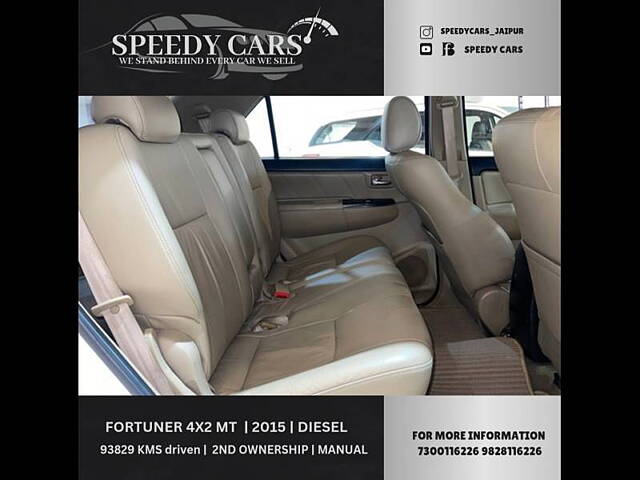 Used Toyota Fortuner [2012-2016] 3.0 4x2 MT in Jaipur