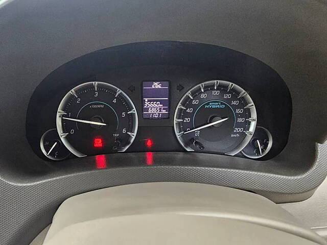 Used Maruti Suzuki Ertiga [2015-2018] ZDI + SHVS in Mumbai