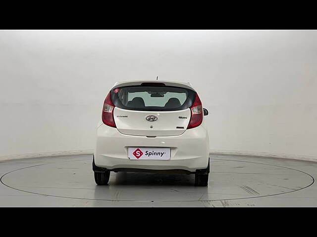 Used Hyundai Eon Sportz in Ghaziabad