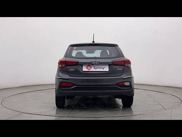 Used Hyundai Elite i20 [2018-2019] Asta 1.2 in Chennai