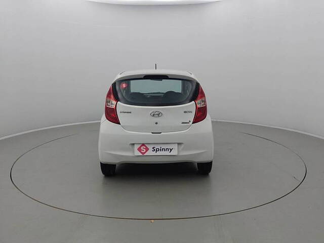 Used Hyundai Eon 1.0 Kappa Magna + [2014-2016] in Jaipur