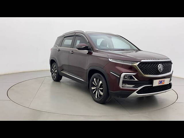 Used 2020 MG Hector in Chennai