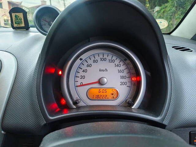 Used Maruti Suzuki Ritz Vdi BS-IV in Mysore