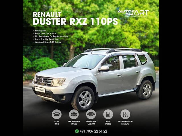 Used 2012 Renault Duster in Angamaly