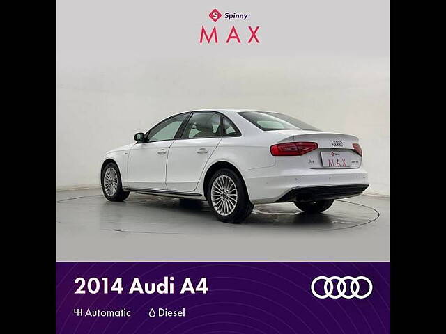 Used Audi A4 [2013-2016] 35 TDI Premium Sport in Bangalore