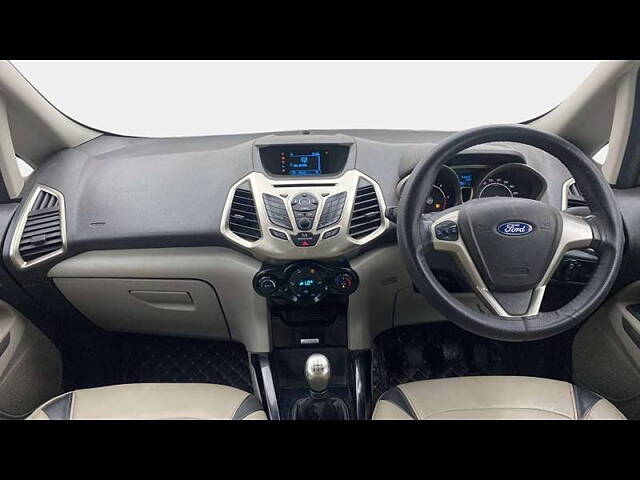 Used Ford EcoSport [2015-2017] Titanium 1.5L TDCi in Hyderabad