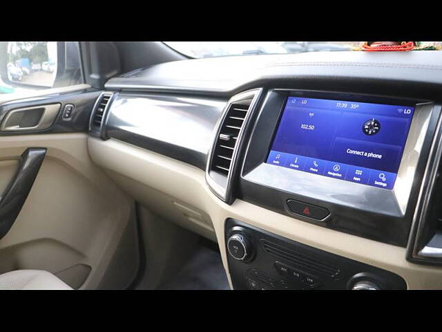 Used Ford Endeavour Titanium Plus 2.0 4x4 AT in Mumbai