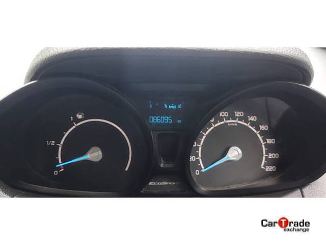 Used Ford EcoSport [2013-2015] Ambiente 1.5 Ti-VCT in Noida