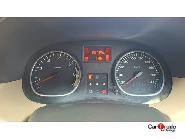 Used Renault Duster [2012-2015] 85 PS RxL Diesel in Jaipur