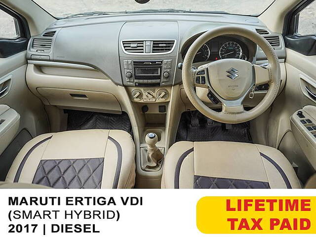 Used Maruti Suzuki Ertiga [2015-2018] VDI SHVS in Kolkata